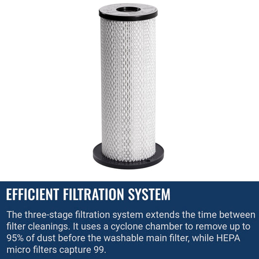 Husqvarna S26 Efficient filtration system