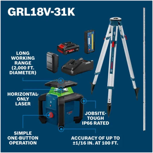 18V Green-Beam Horizontal Rotary Laser Kit with Carrying Case