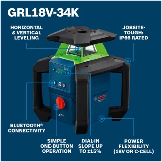 18V Green-Beam Horizontal/Vertical Rotary Laser Kit with Carrying Case