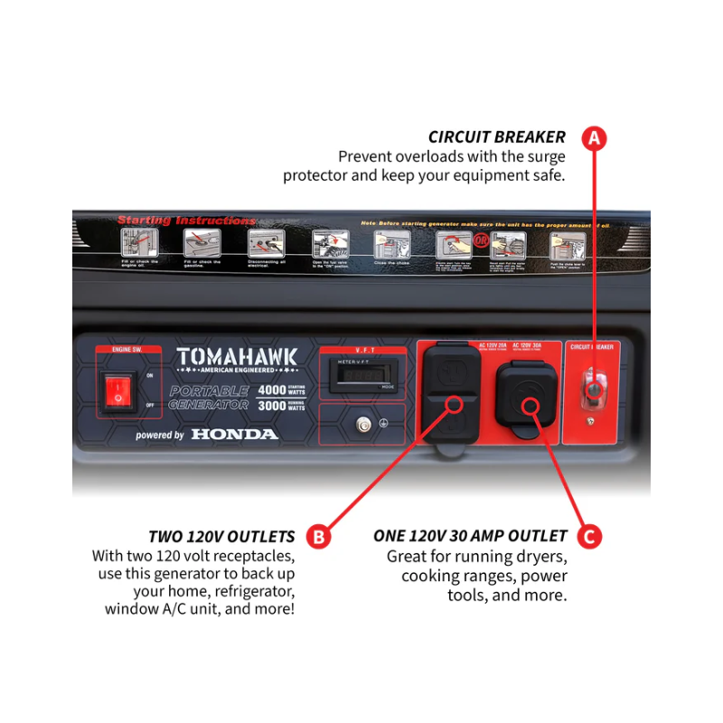 4000W Honda Portable Gas Generator