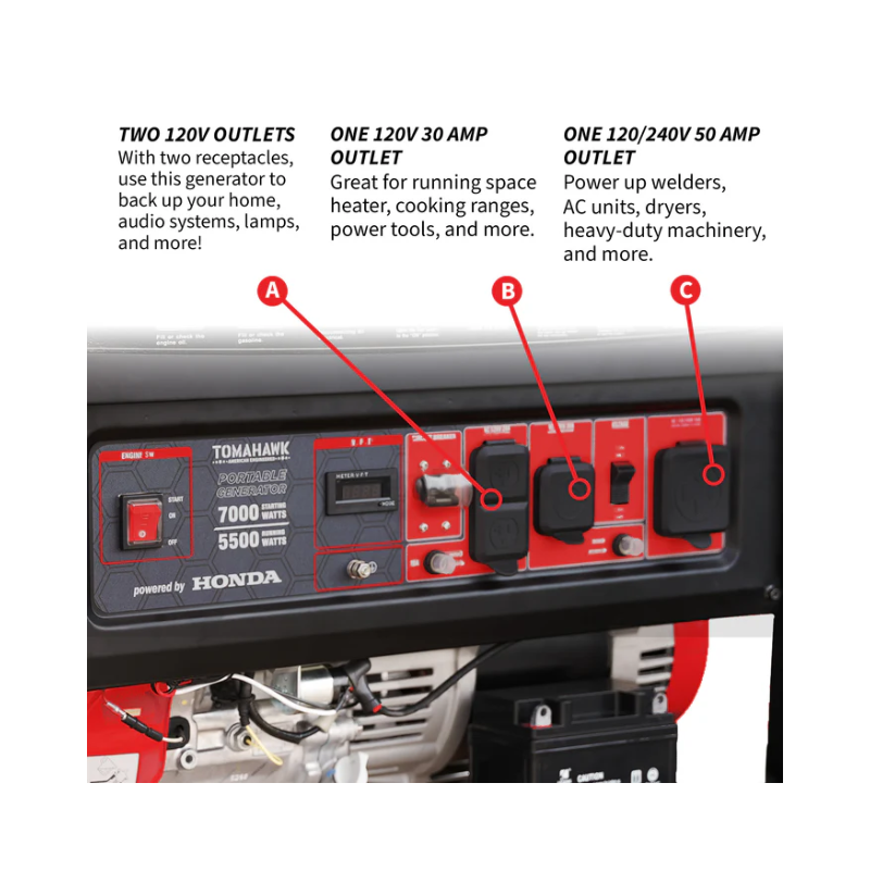 7000W Honda Portable Gas Generator