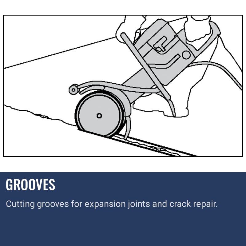 Husqvarna K760 Concrete Saw Grooves