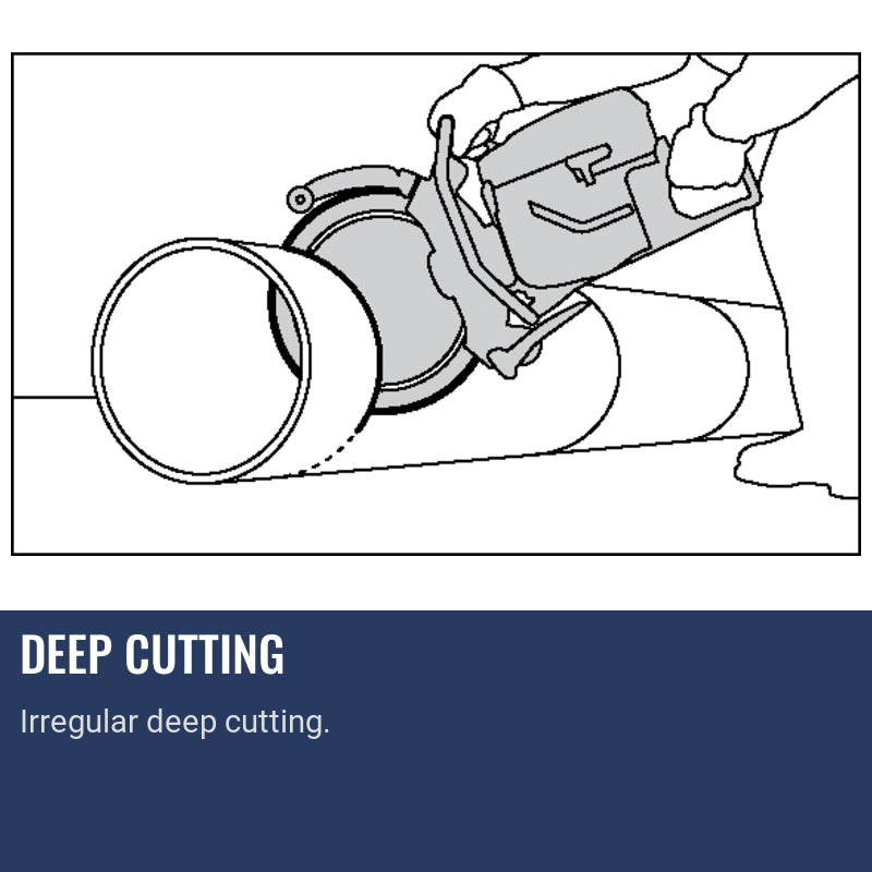 Husqvarna K970 Ring Saw Deep Cutting