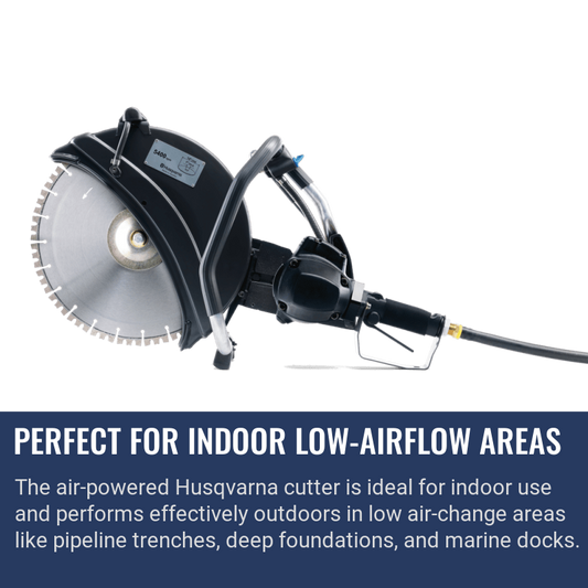 Husqvarna K40 Perfect For Indoor Low-Airflow Areas