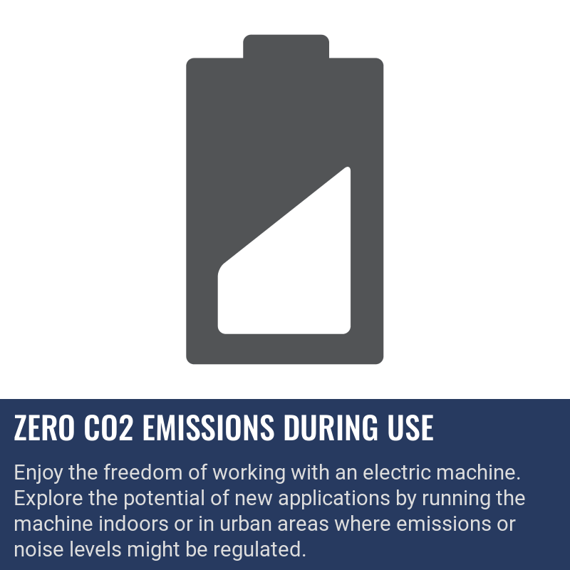 Husqvarna K540I Zero Co2 Emissions During Use