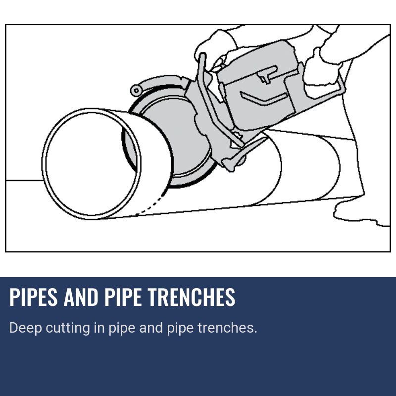 Husqvarna K7000 Pipes And Pipe Trenches