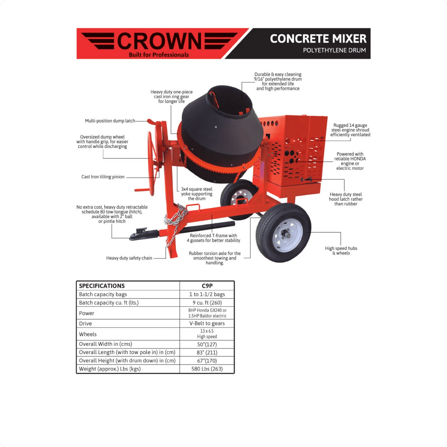 9 Cu Ft  Concrete Mixer | Poly-Drum | Baldor Electric Motor | Highway Towable