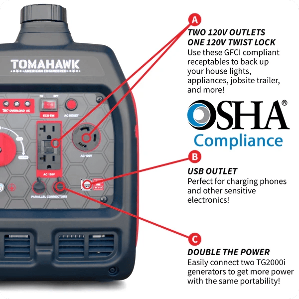 3000 Watt Inverter Generator Super Quiet Portable Gas Power Professional Use