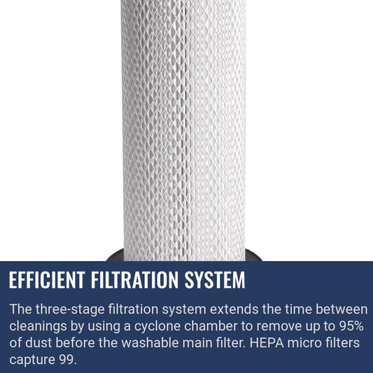 HEPA filter S-line