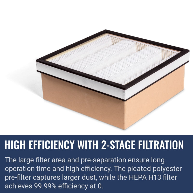 Husqvarna A 2000 High efficiency with 2-stage filtration