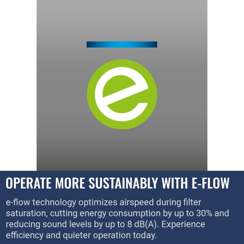 Husqvarna DE 120 H PACE Operate more sustainably with e-flow