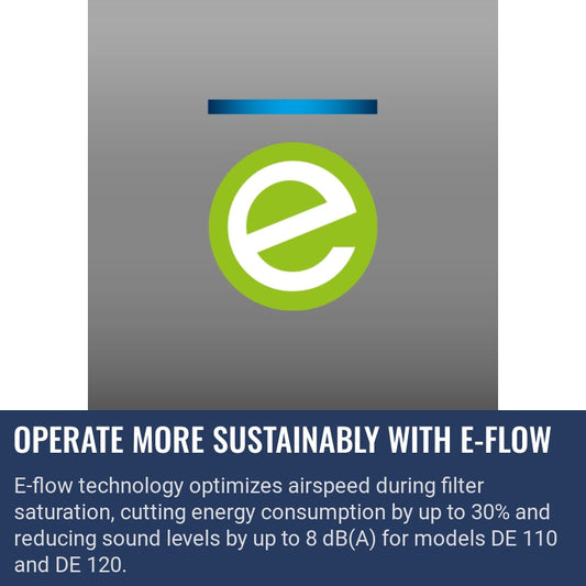 Husqvarna DE 130 H Operate more sustainably with e-flow