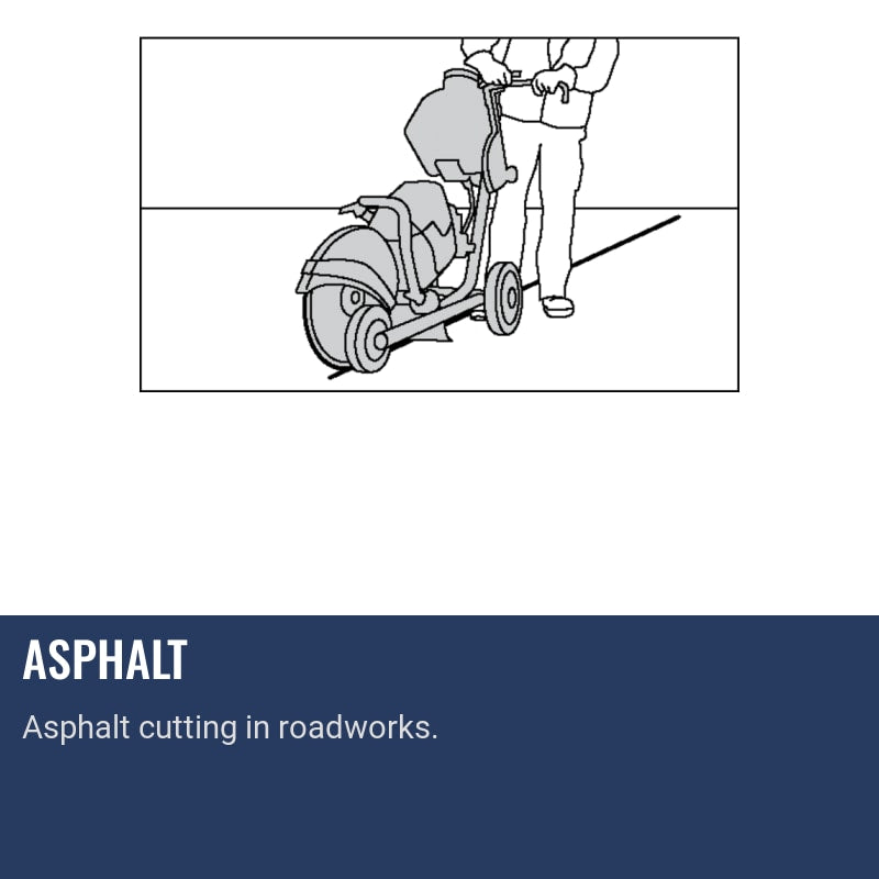 Husqvarna KV 7 Asphalt