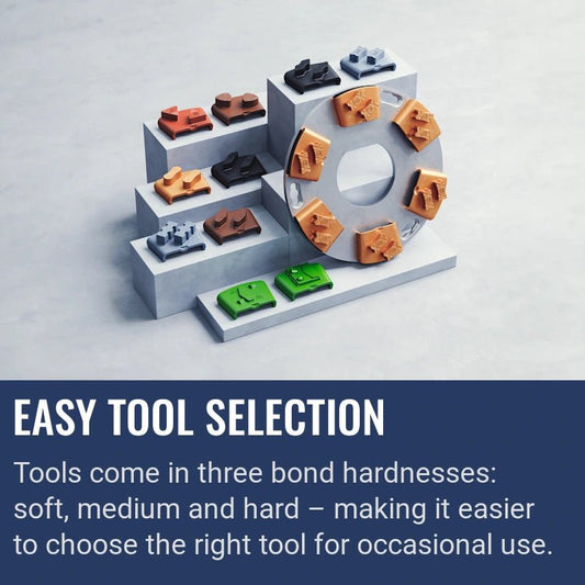 Husqvarna VARI-GRIND™ SPIRAL H, Easy tool selection