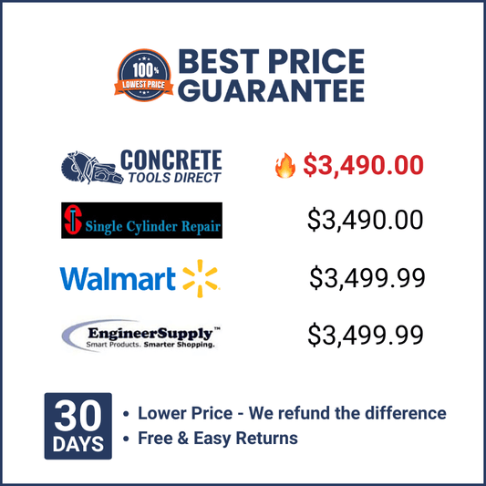 10,000 Watt Inverter Generator Electric Start Super Quiet Portable Gas Power Professional Use