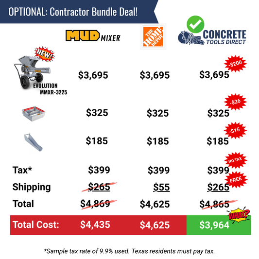 MudMixer Evolution 3225 – Next-Level Mixing, Built for Pros