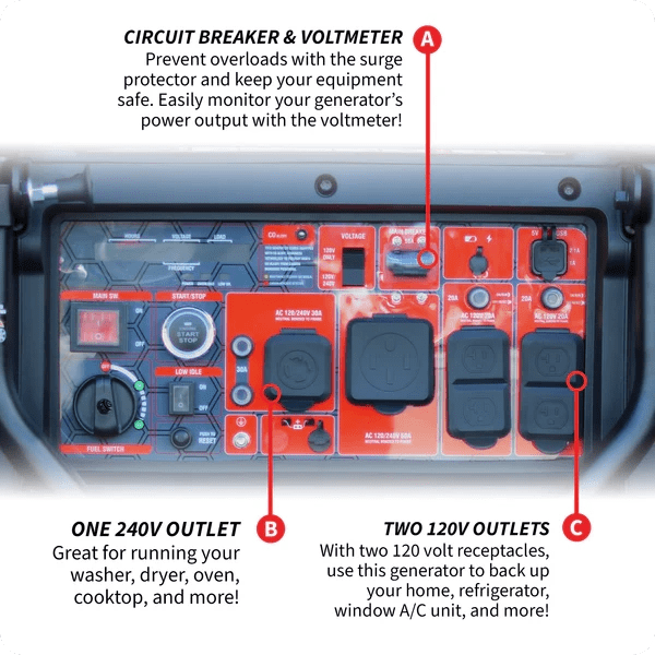10,000 Watt Inverter Generator Electric Start Super Quiet Portable Gas Power Professional Use