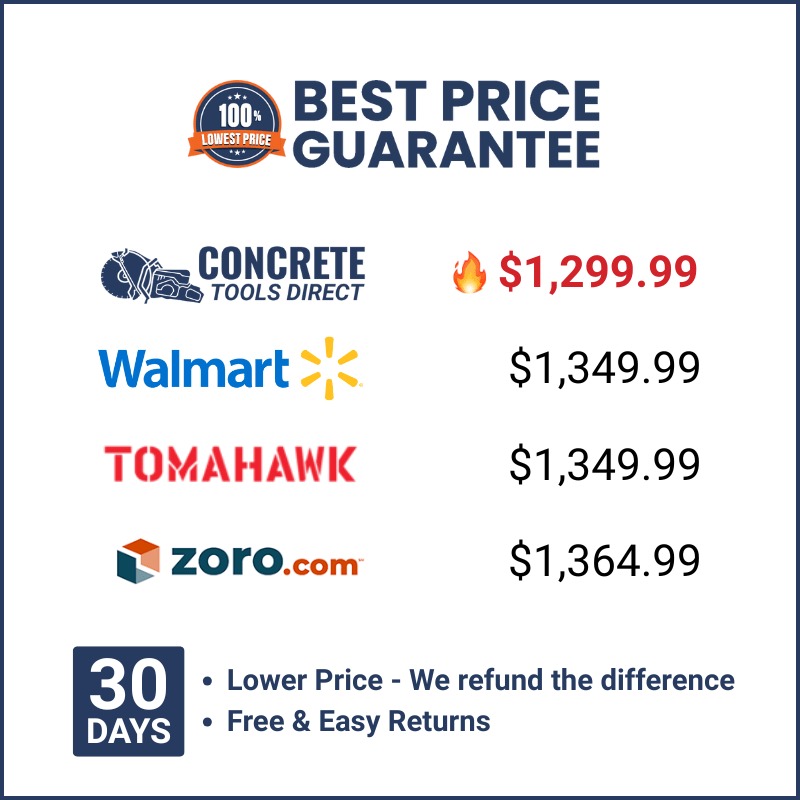 Welder Generator - Inverter - 120 Amps - 2,200 Watts