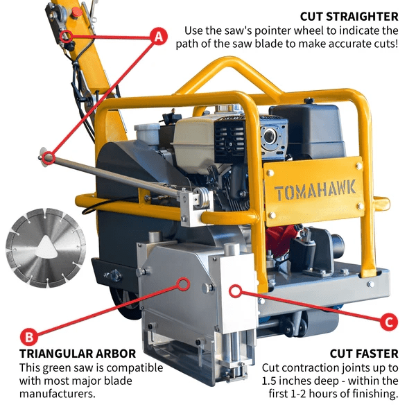 High-performance concrete saw with depth control and soft cut technology