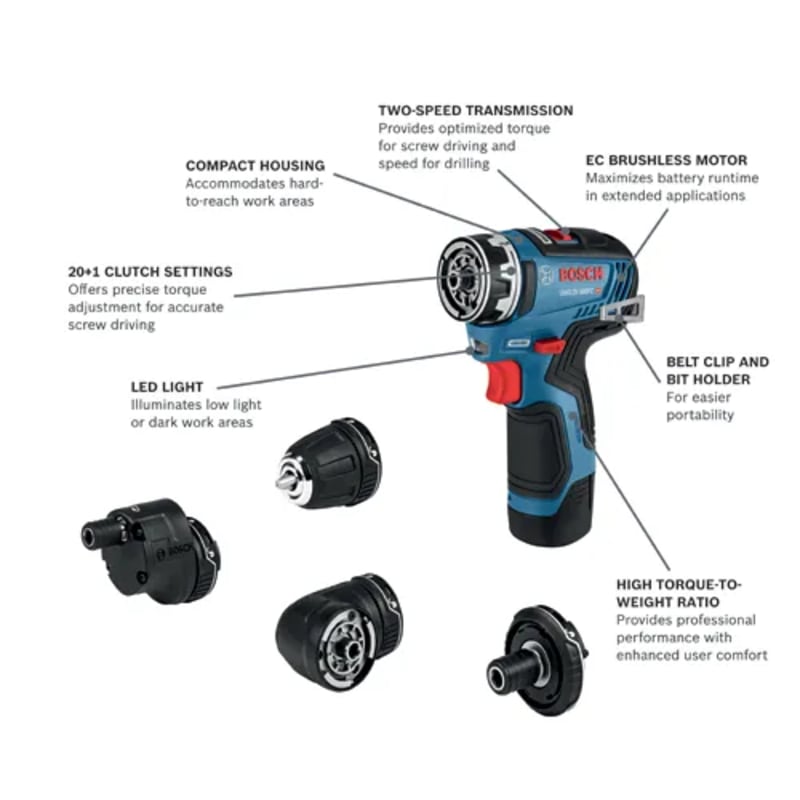 12V Max Drill/Driver with 5-In-1 Flexiclick® System with (2) 2.0 Ah Batteries