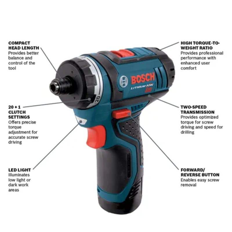 12V Max Two-Speed 1/4 In. Hex Pocket Driver (Bare Tool)