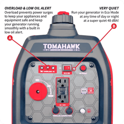 2000 Watt Inverter Generator Super Quiet Portable Gas Power Professional Use