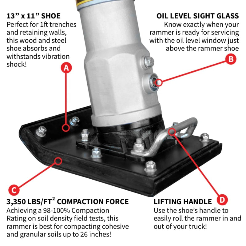 2.4 HP Battery Powered Vibratory Rammer Tamper Compactor with Honda GXE2.0S Motor eJX60H-5