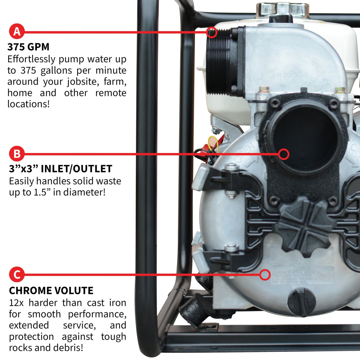3 Inch Trash Water Pump 375 GPM 8 HP GX240 powered by Honda Portable Utility X-Series