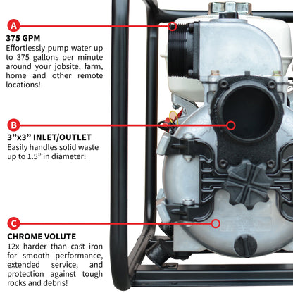 3 Inch Trash Water Pump 375 GPM 8 HP GX240 powered by Honda Portable Utility X-Series