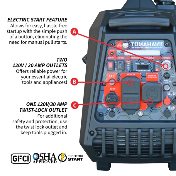 4,500 Watt Generator - Inverter - ꜛ9 hrs (1/4 load) - 62 dBA