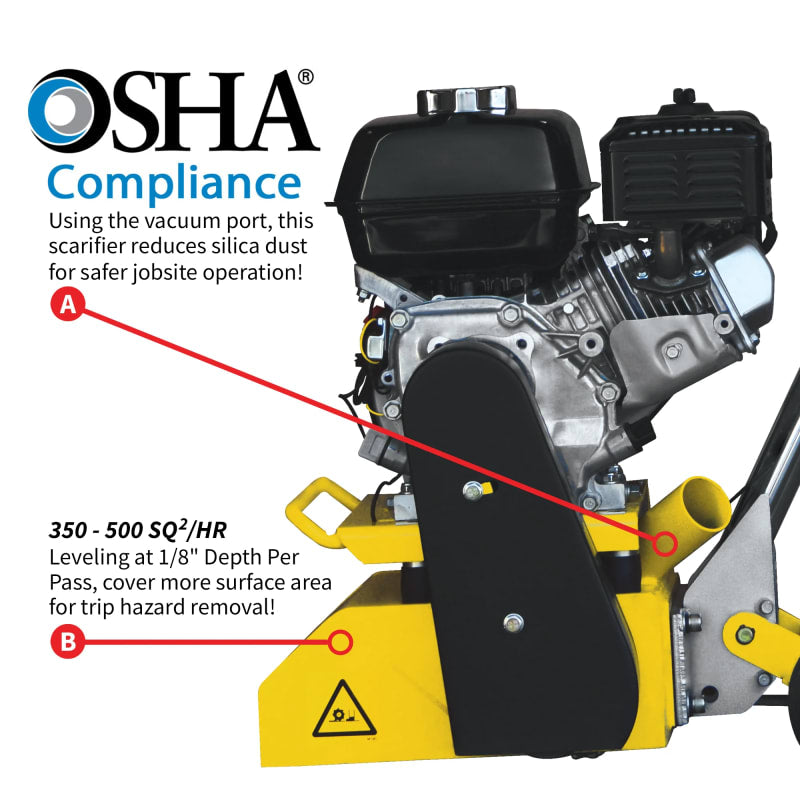 8" Gas Concrete Scarifier Planer Grinder with 5.5 HP Honda Engine & Drum