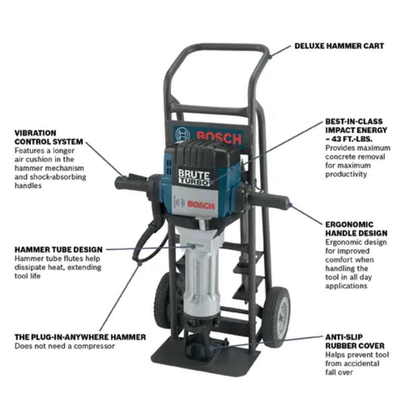 Brute Turbo 1-1/8 In. Hex Breaker Hammer with Deluxe Cart