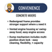 7 Cu Ft  Concrete Mixer | Honda Engine (5.5 or 8HP) | Highway Towable