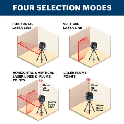 Self-Leveling Cross-Line Laser with Plumb Points