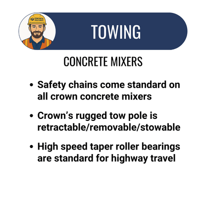7 Cu Ft  Concrete Mixer | Honda Engine (5.5 or 8HP) | Highway Towable