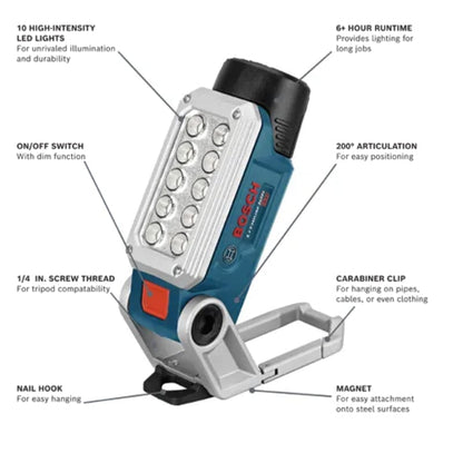 12V Max LED Worklight (Bare Tool) - FL12