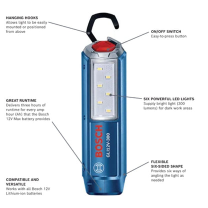 12V Max LED Worklight (Bare Tool) - GLI12V-300N