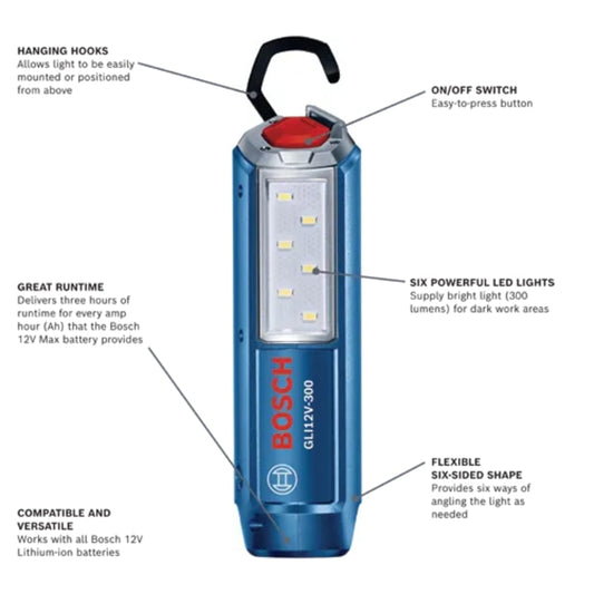12V Max LED Worklight (Bare Tool) - GLI12V-300N
