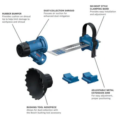 SDS-Max® and Spline Dust-Collection Attachment