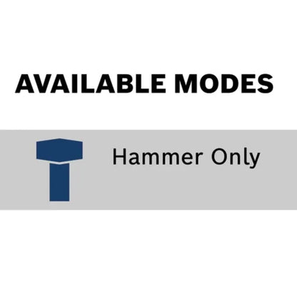 15 Amp SDS-max® Demolition Hammer