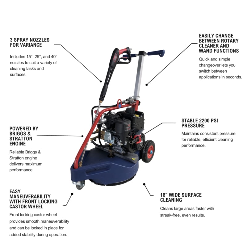 Dual Pressure Cleaner 2200psi