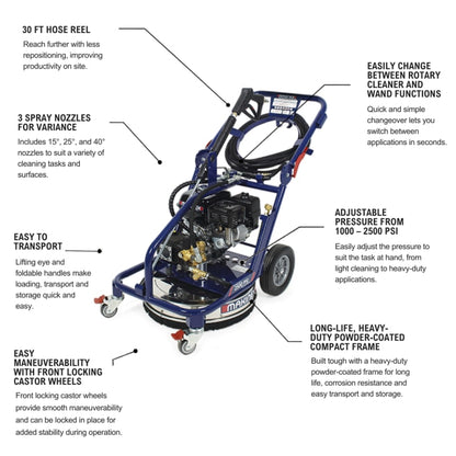 Dual Pressure Washer 2500psi