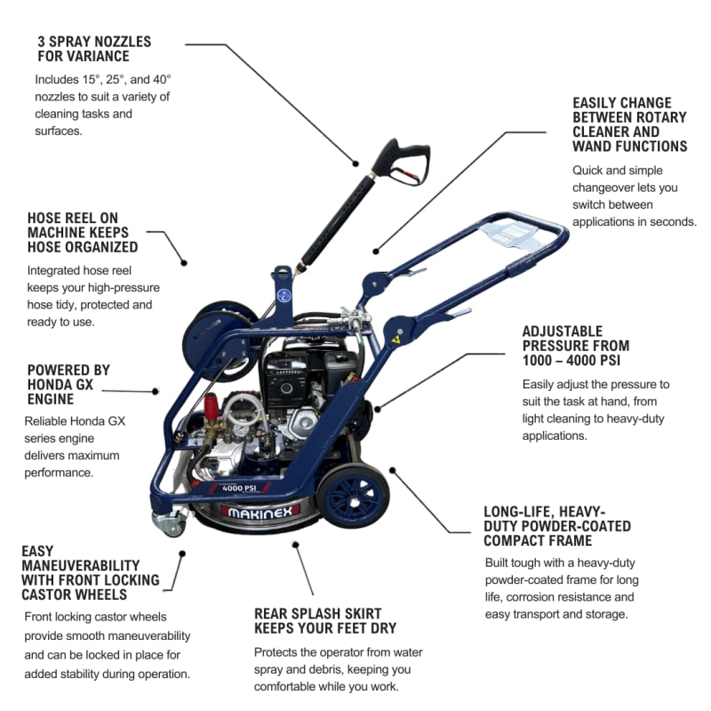 Dual Pressure Washer 4000psi