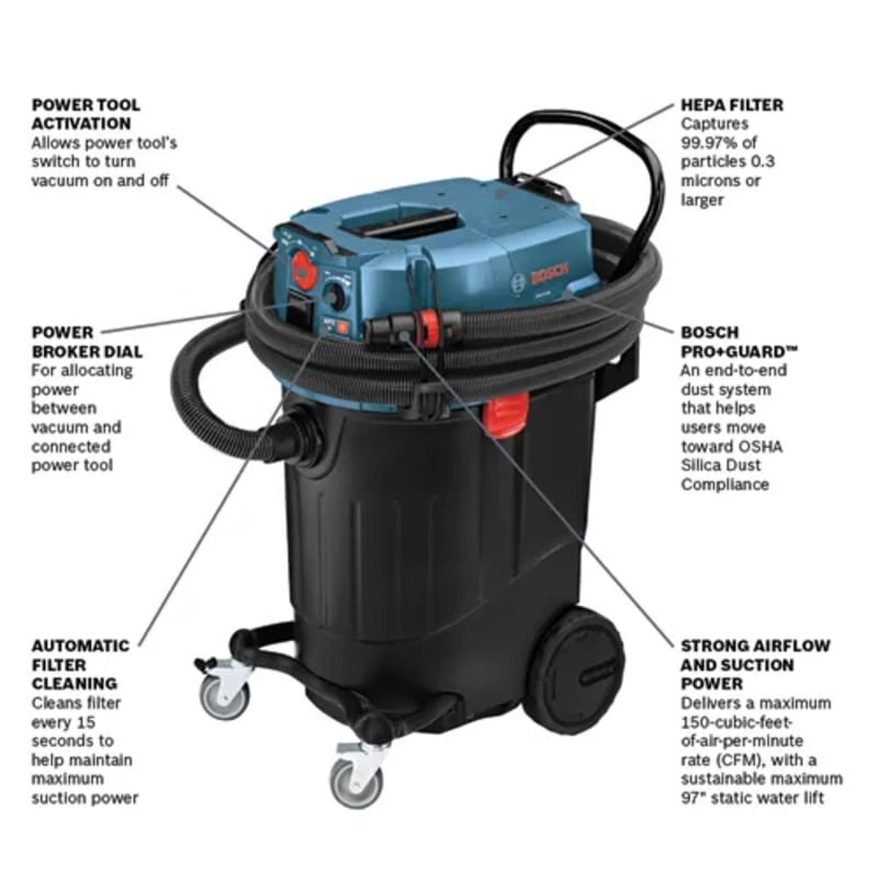 14-Gallon Dust Extractor with Auto Filter Clean and HEPA Filter