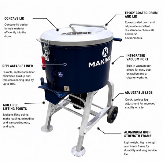 Makinex FAM-120-US Forced Action Mixer