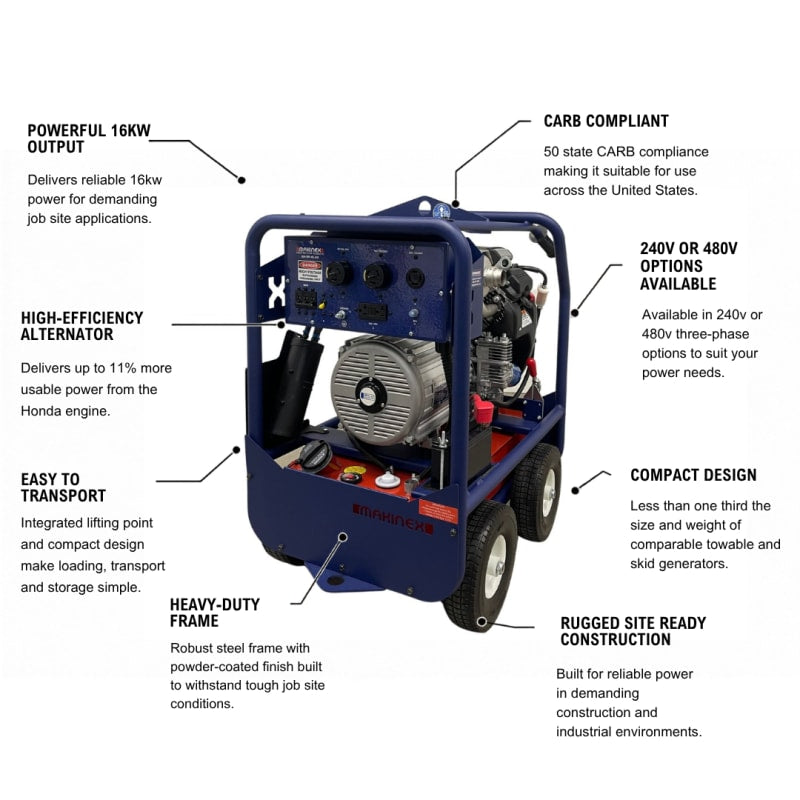 Generator 16kW 480V