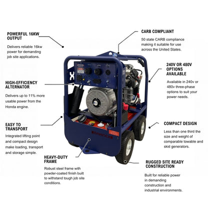 Generator 16kW 480V