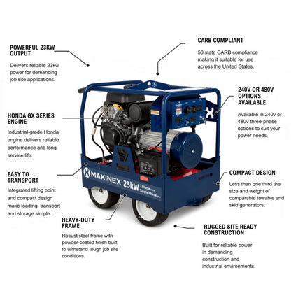 Generator 23kW 240V