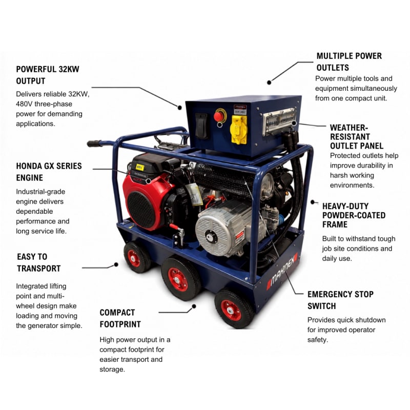 Generator 32kW 480V