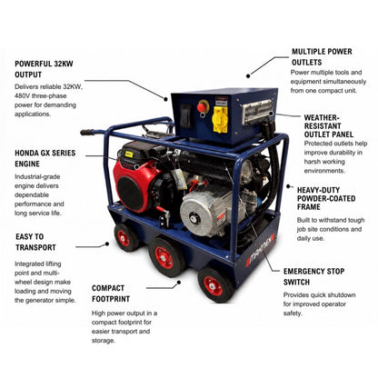 Generator 32kW 480V